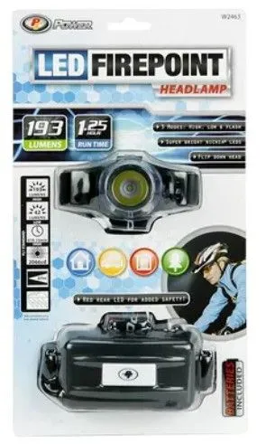FIREPOINT LED HEADLAMP